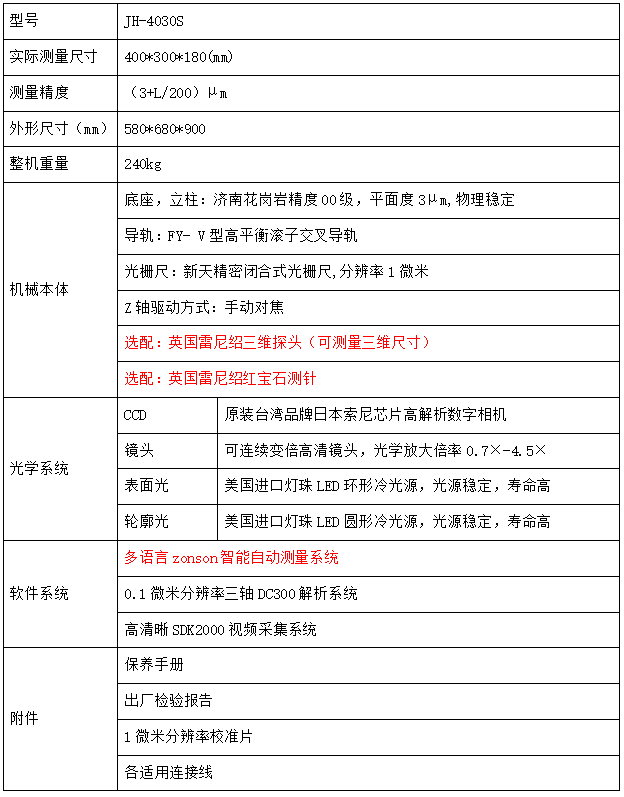 二維影像測(cè)量?jī)x